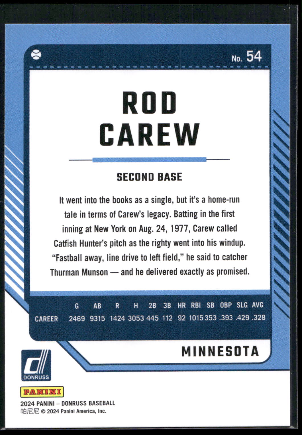 2024 Donruss #54 Rod Carew