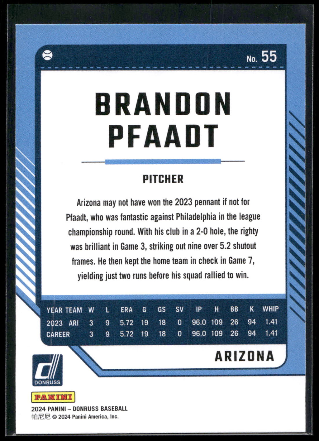 2024 Donruss #55 Brandon Pfaadt