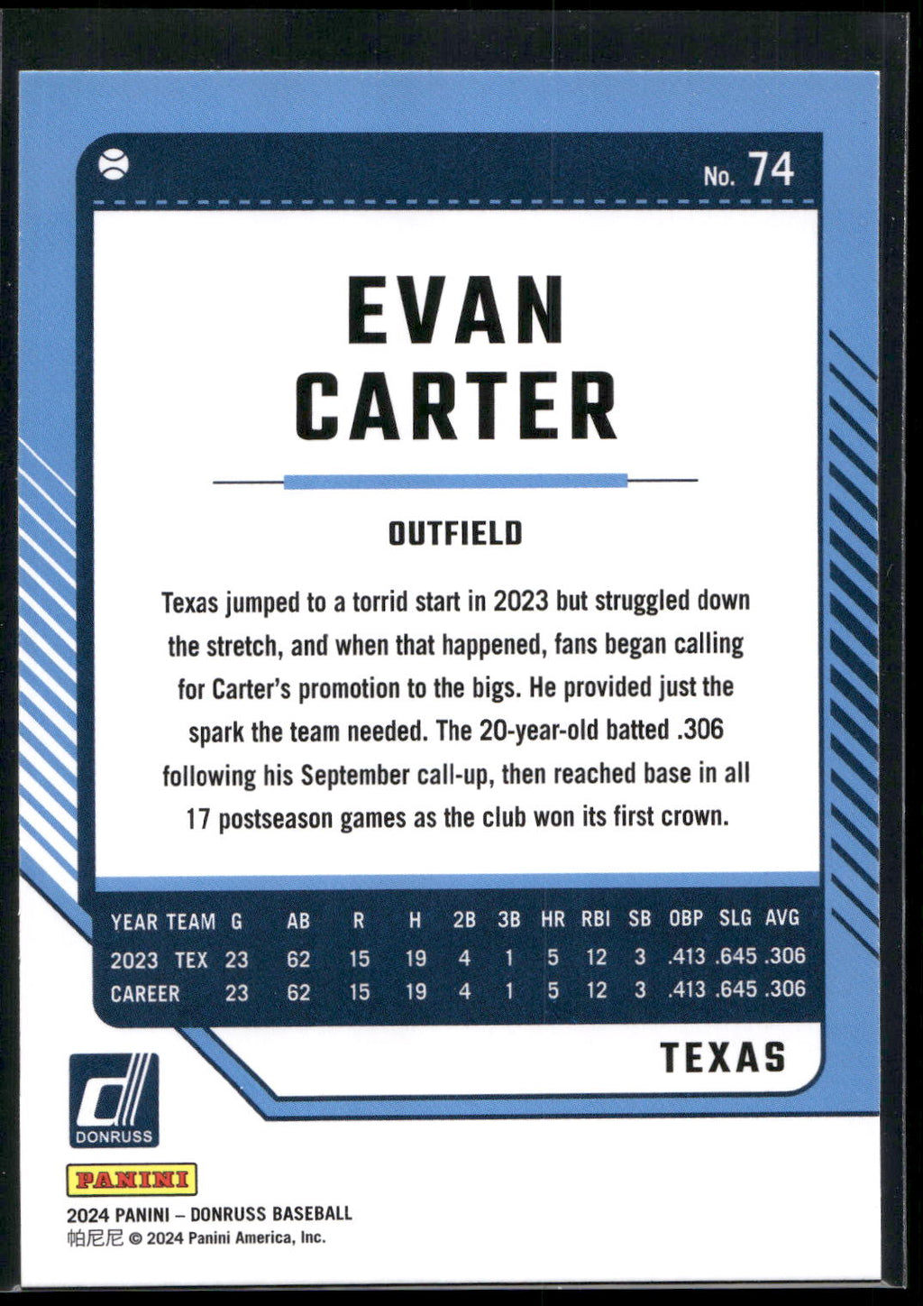 2024 Donruss #74 Evan Carter