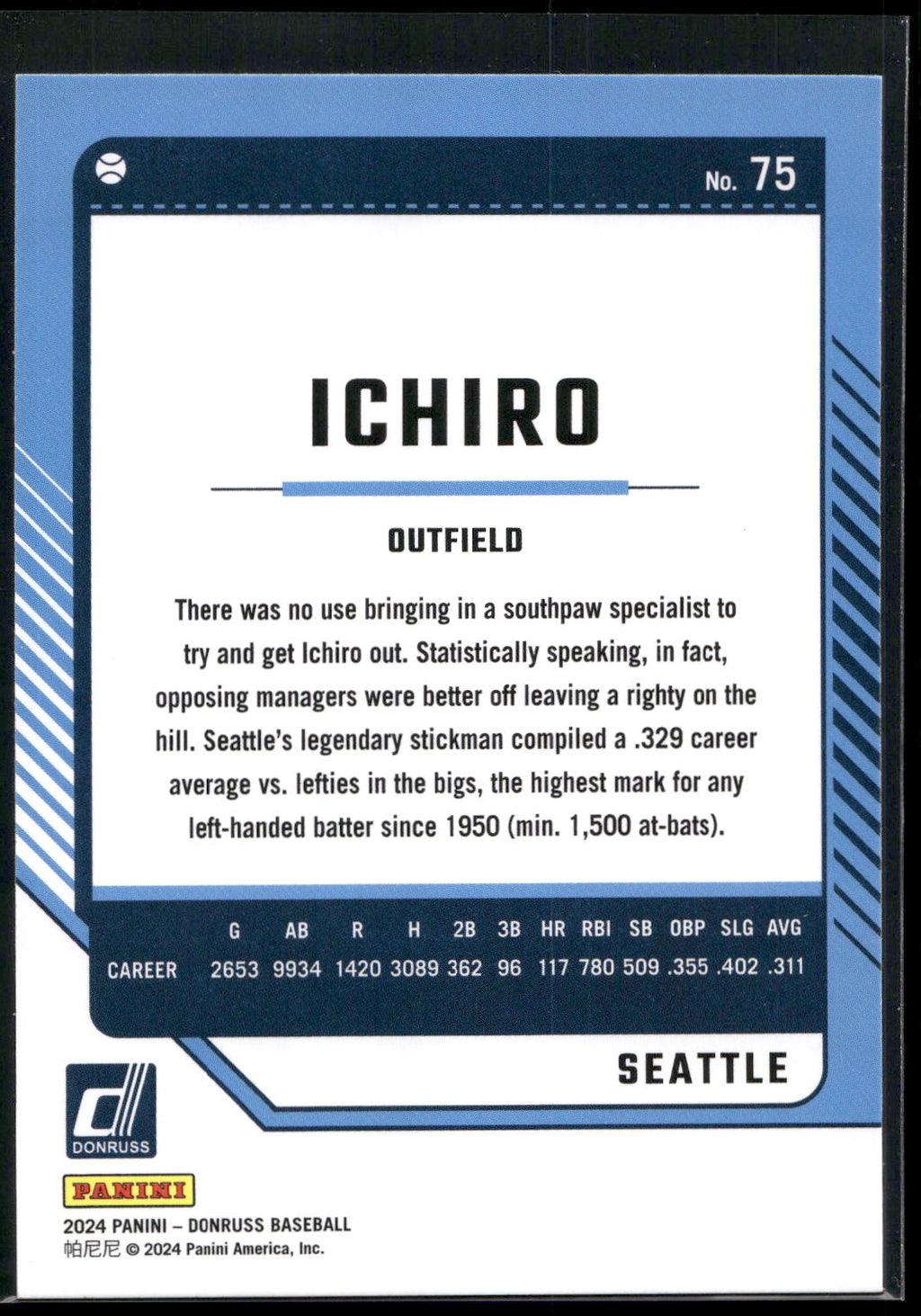 2024 Donruss #75 Ichiro