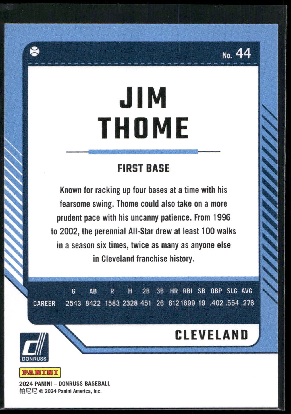2024 Donruss #44 Jim Thome