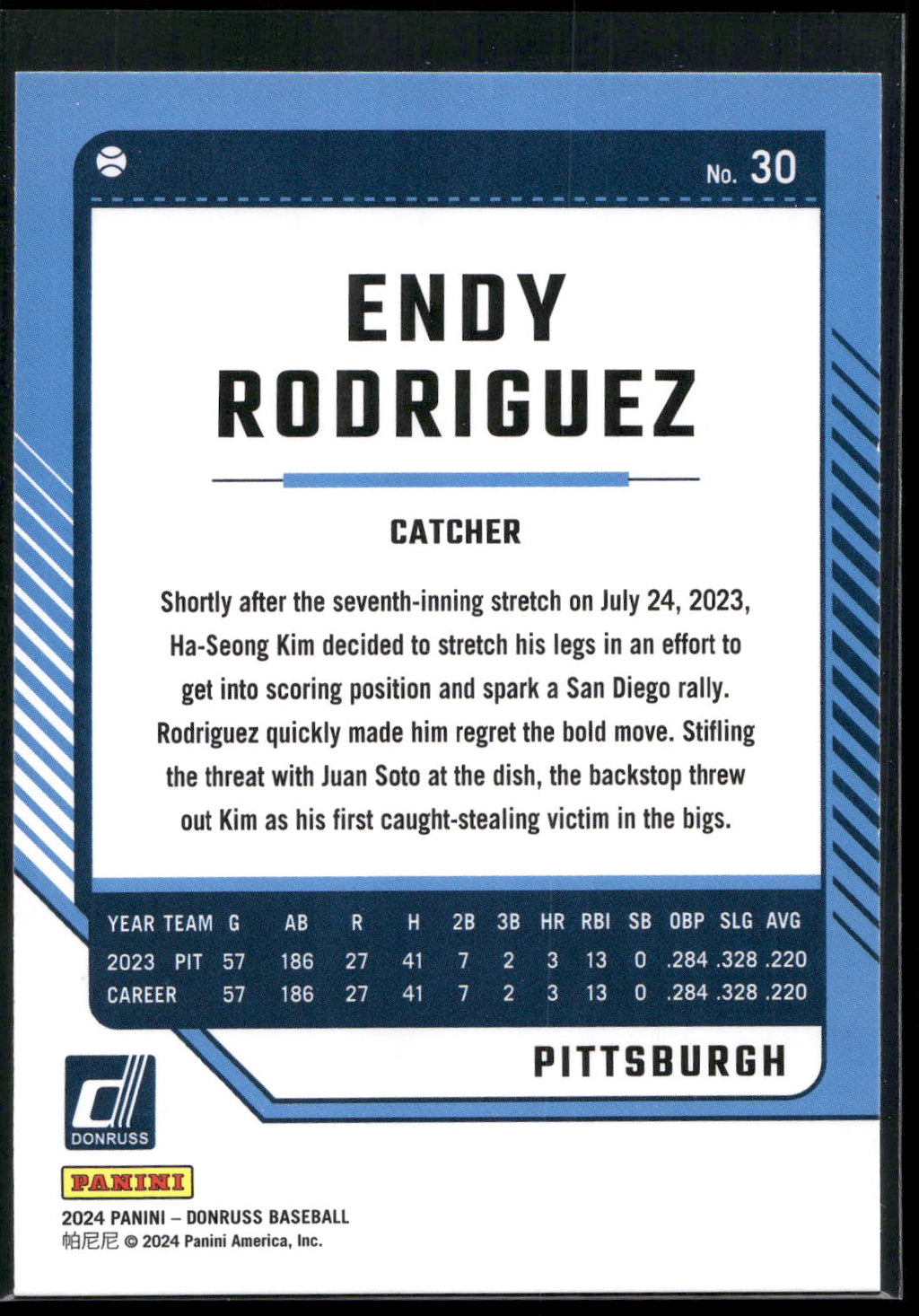 2024 Donruss #30 Endy Rodriguez
