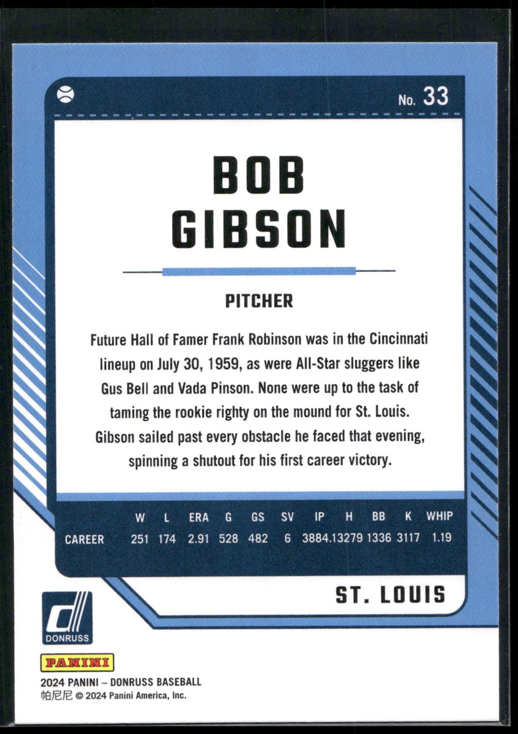 2024 Donruss #33 Bob Gibson