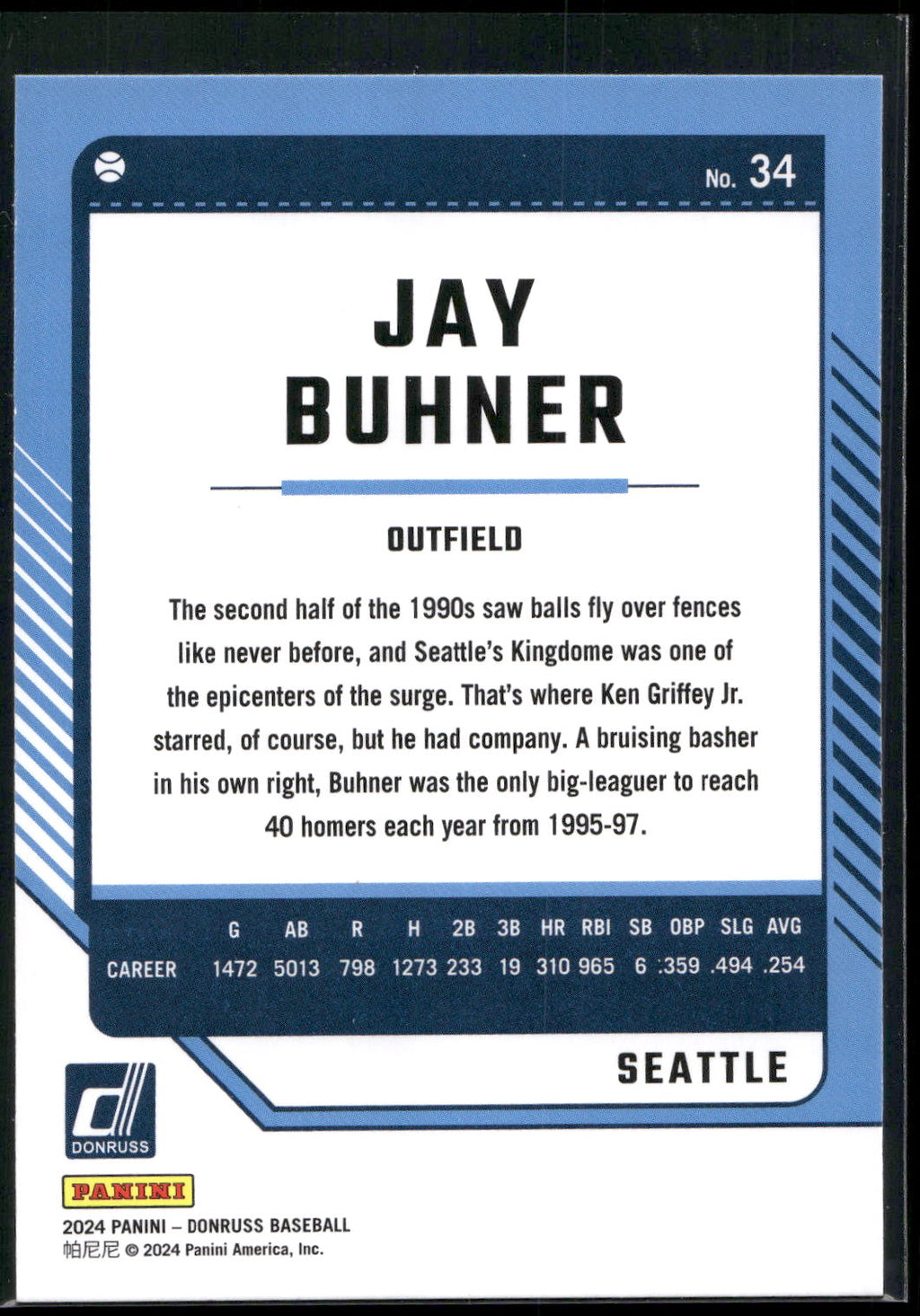 2024 Donruss #34 Jay Buhner