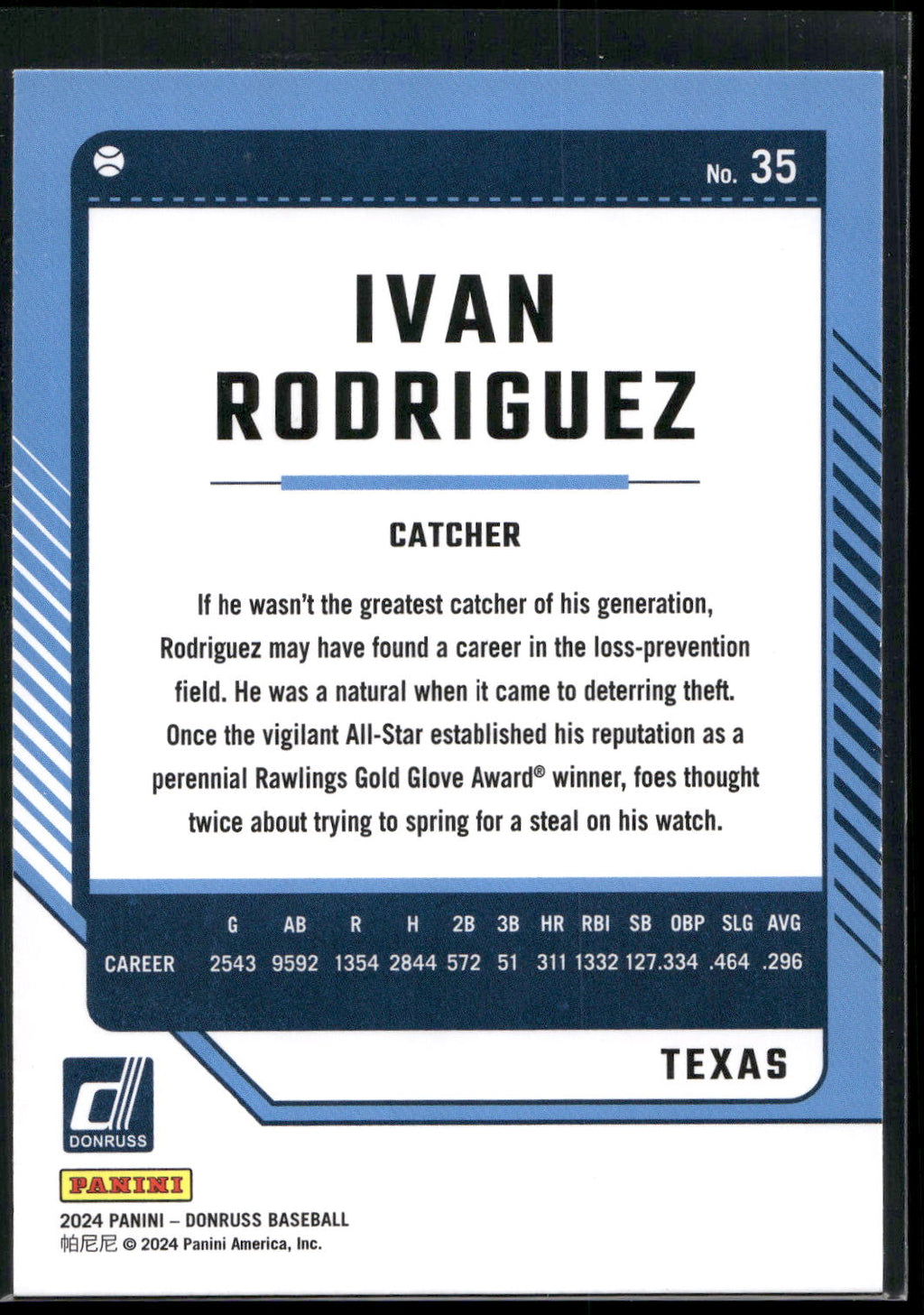 2024 Donruss #35 Ivan Rodriguez