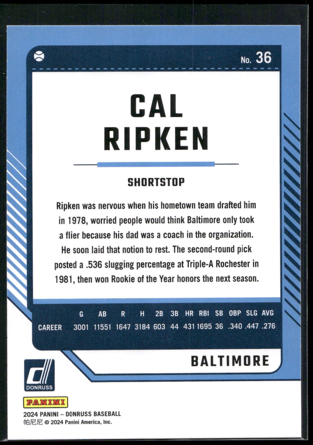 2024 Donruss #36 Cal Ripken