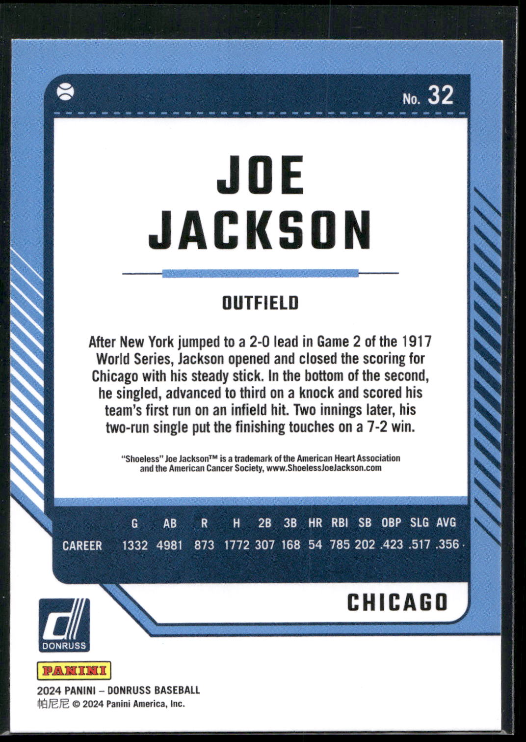 2024 Donruss #32 Joe Jackson