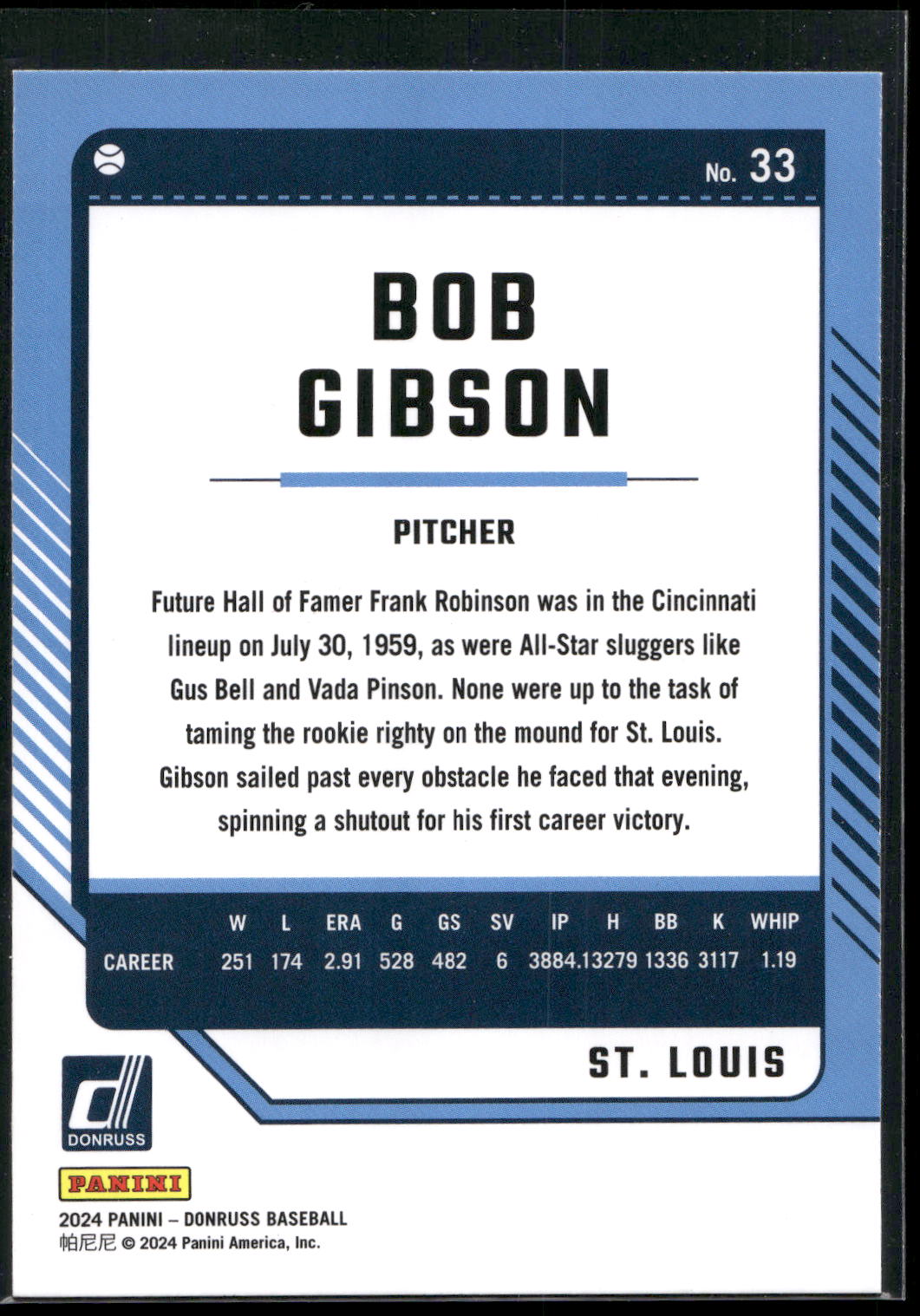2024 Donruss #33 Bob Gibson