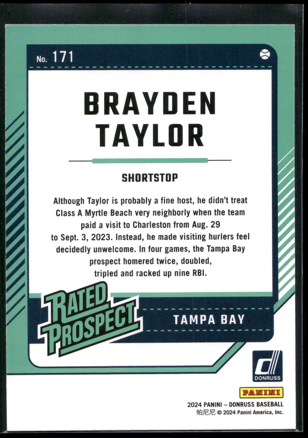 2024 Donruss #171 Brayden Taylor
