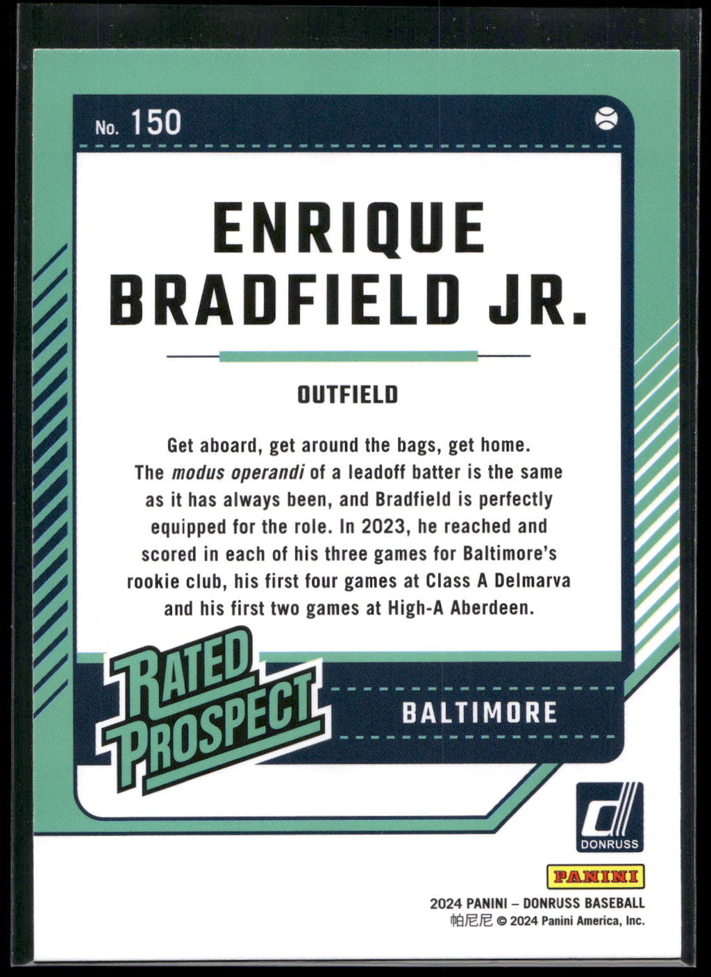 2024 Donruss #150 Enrique Bradfield Jr.