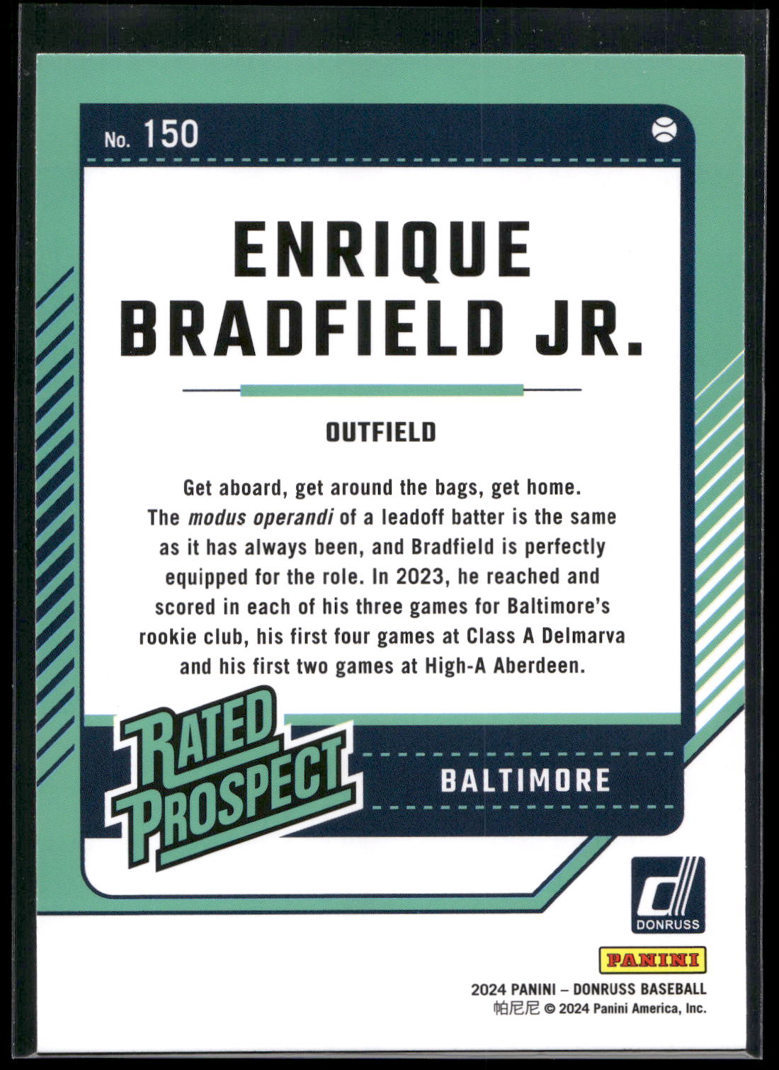 2024 Donruss #150 Enrique Bradfield Jr.