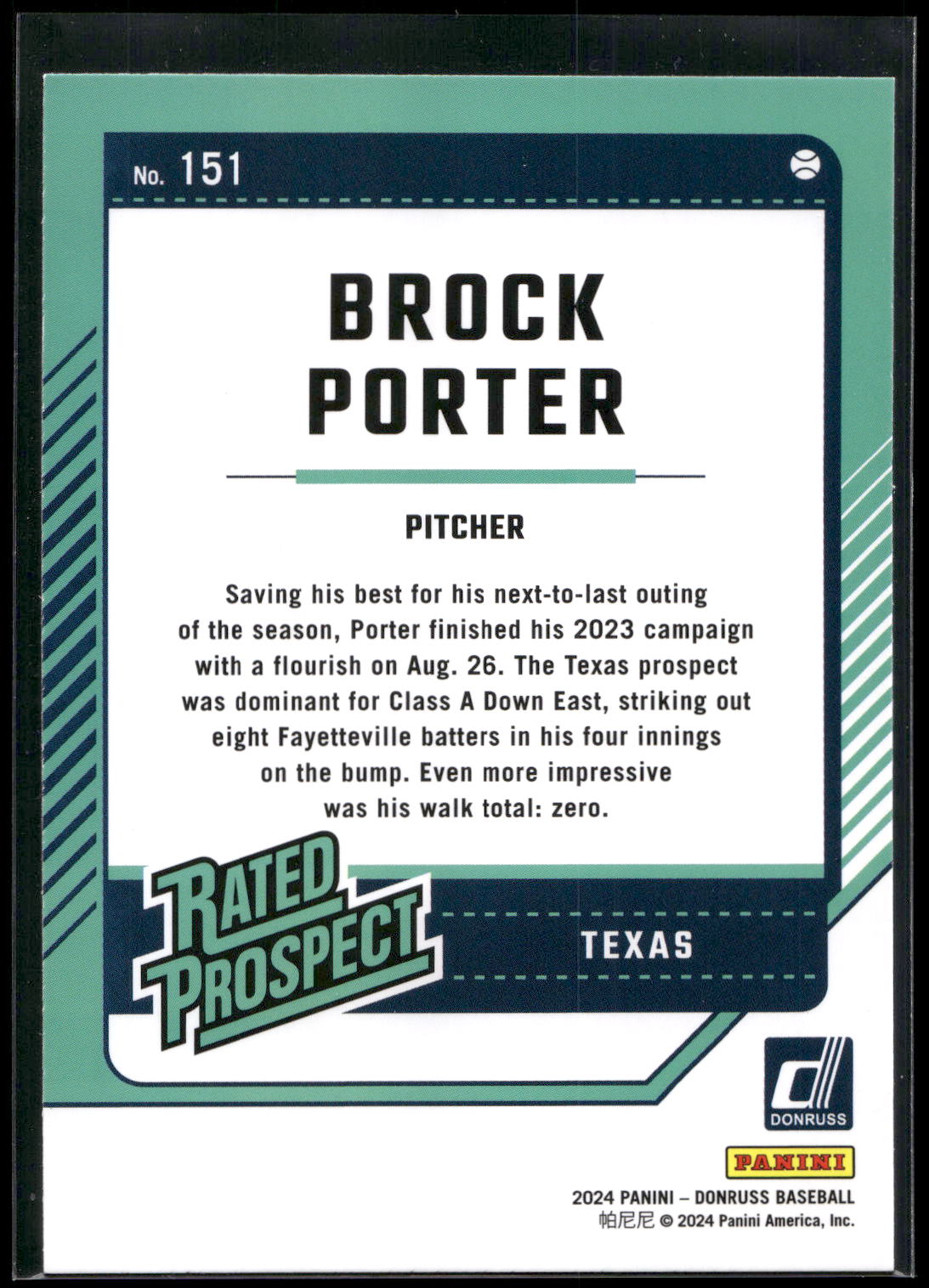 2024 Donruss #151 Brock Porter