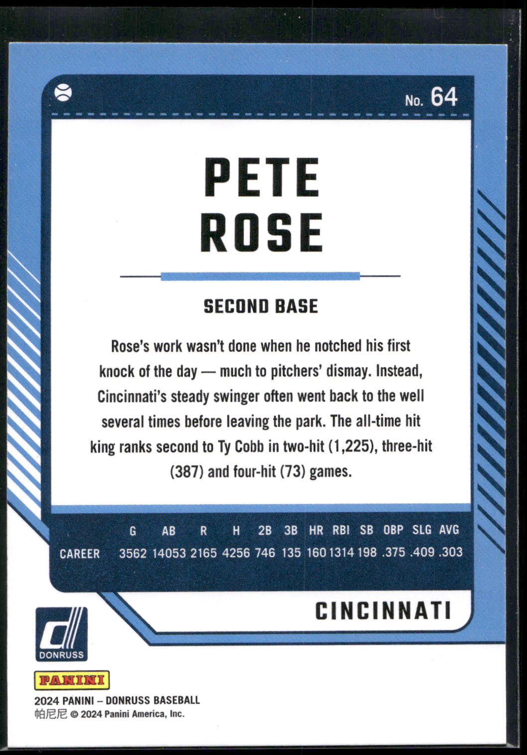2024 Donruss #64 Pete Rose