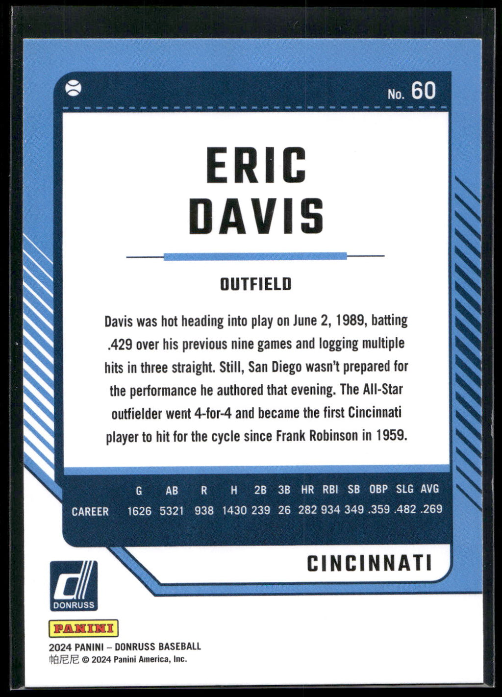2024 Donruss #60 Eric Davis