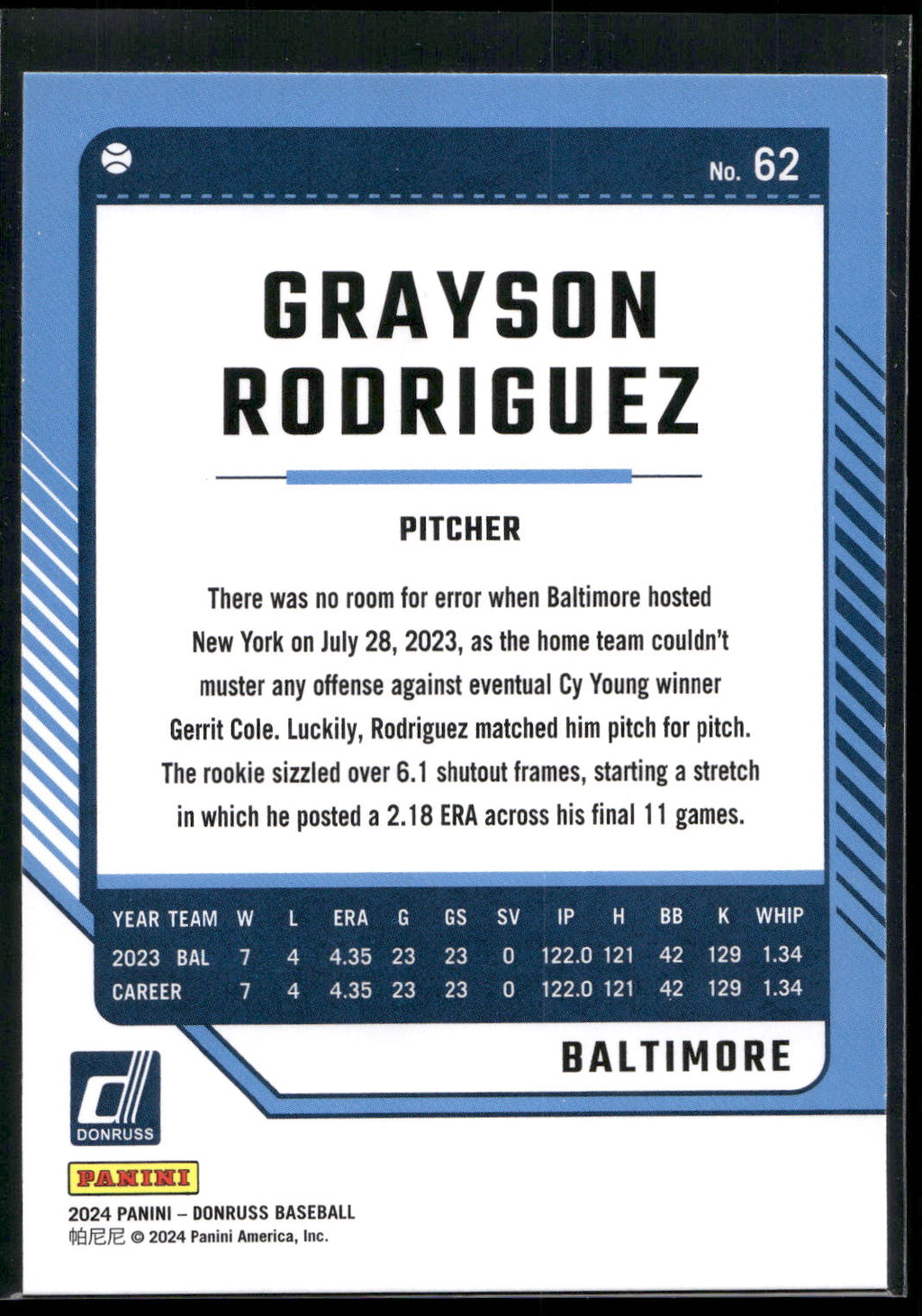 2024 Donruss #62 Grayson Rodriguez