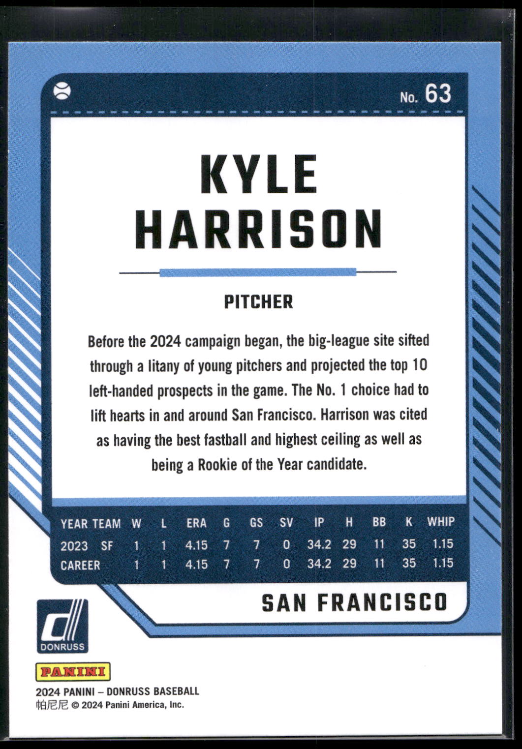 2024 Donruss #63 Kyle Harrison