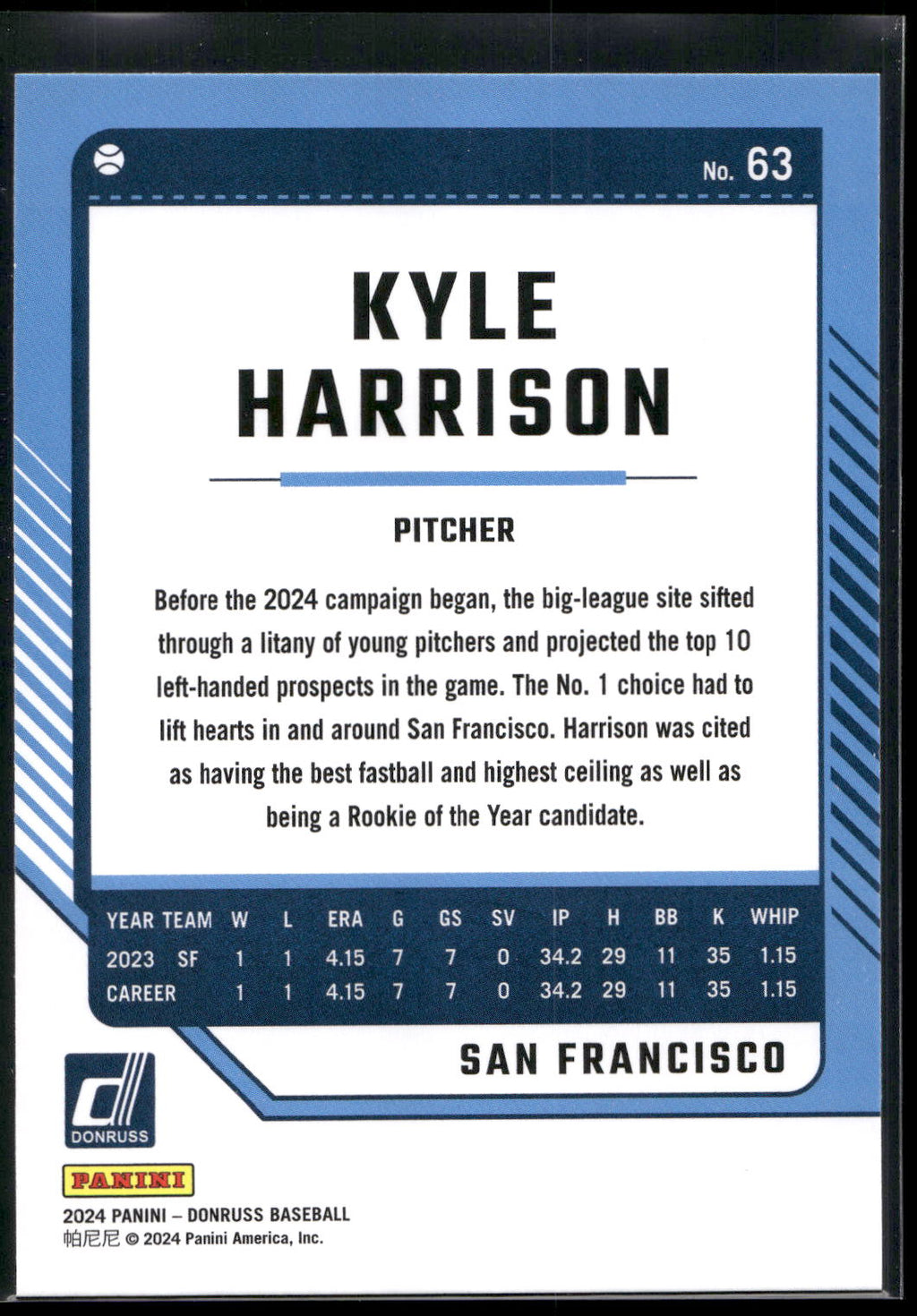 2024 Donruss #63 Kyle Harrison