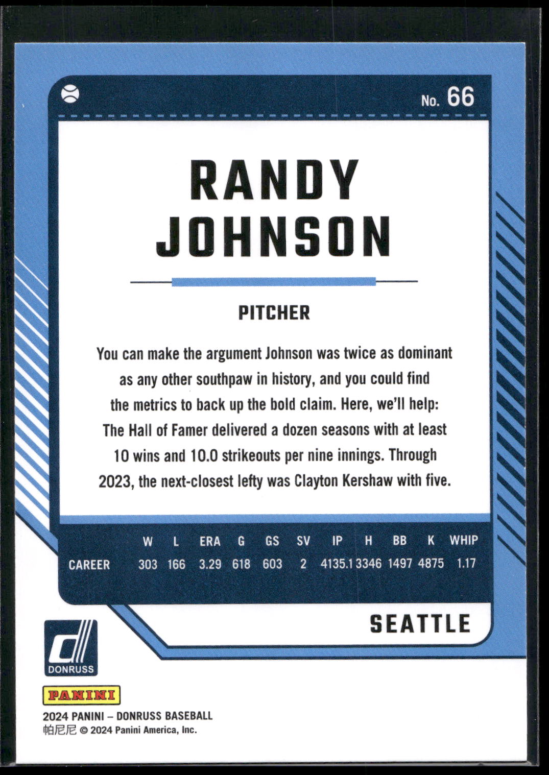 2024 Donruss #66 Randy Johnson