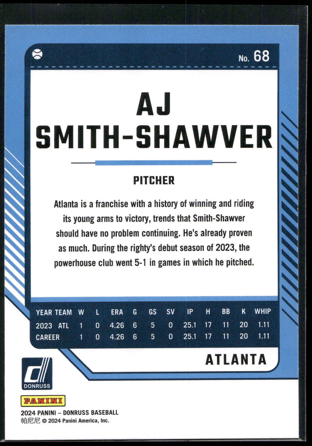2024 Donruss #68 AJ Smith-Shawver