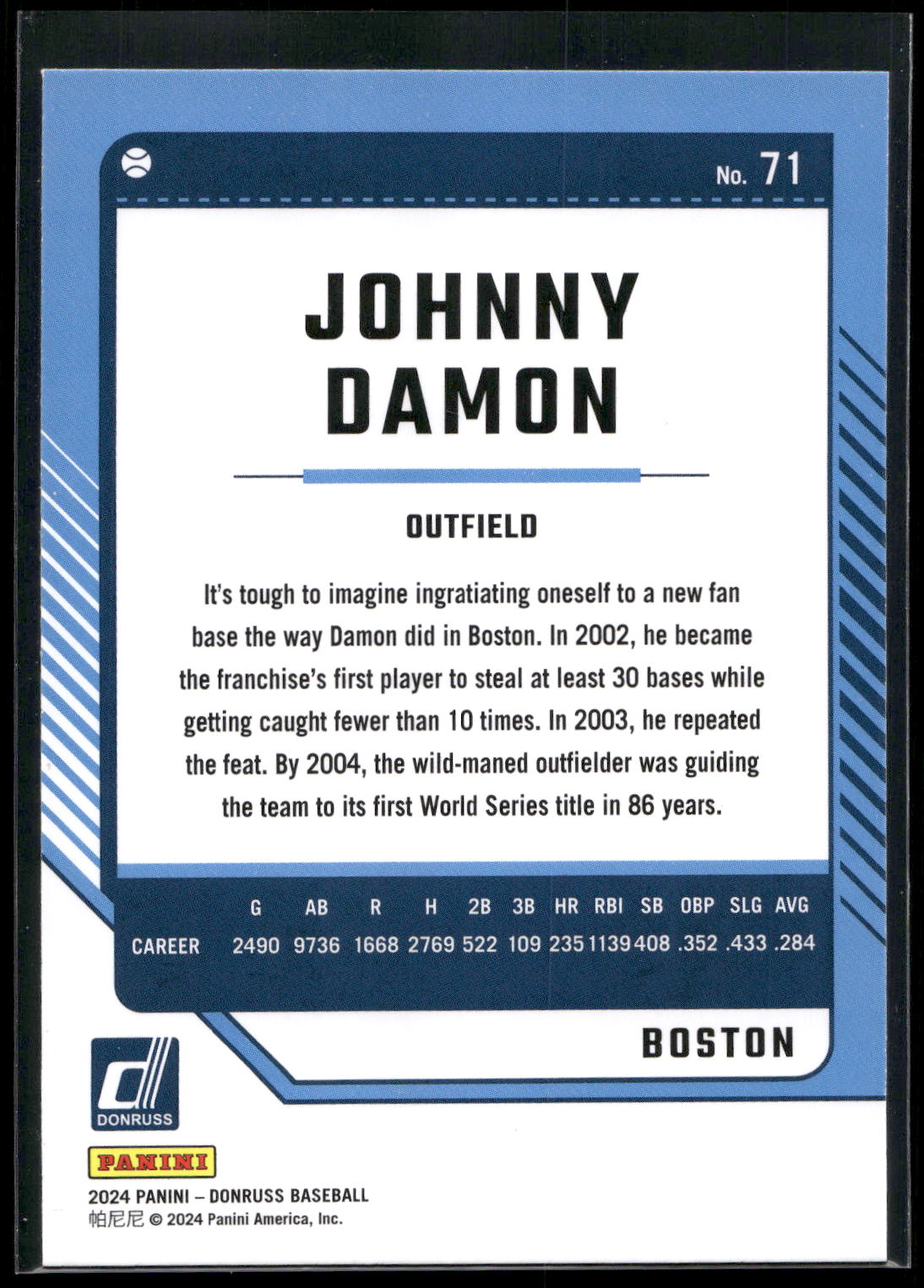 2024 Donruss #71 Johnny Damon