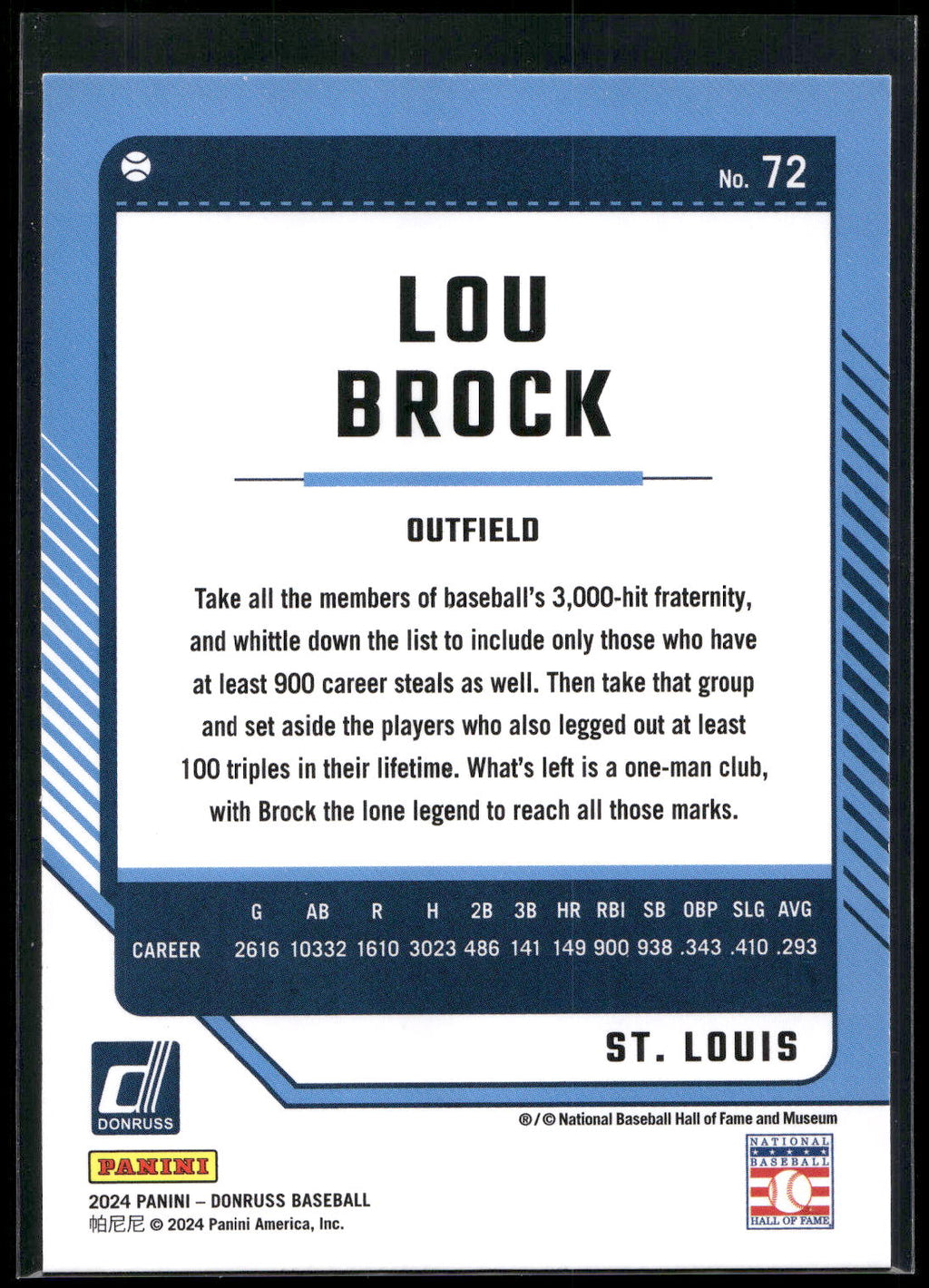 2024 Donruss #72 Lou Brock