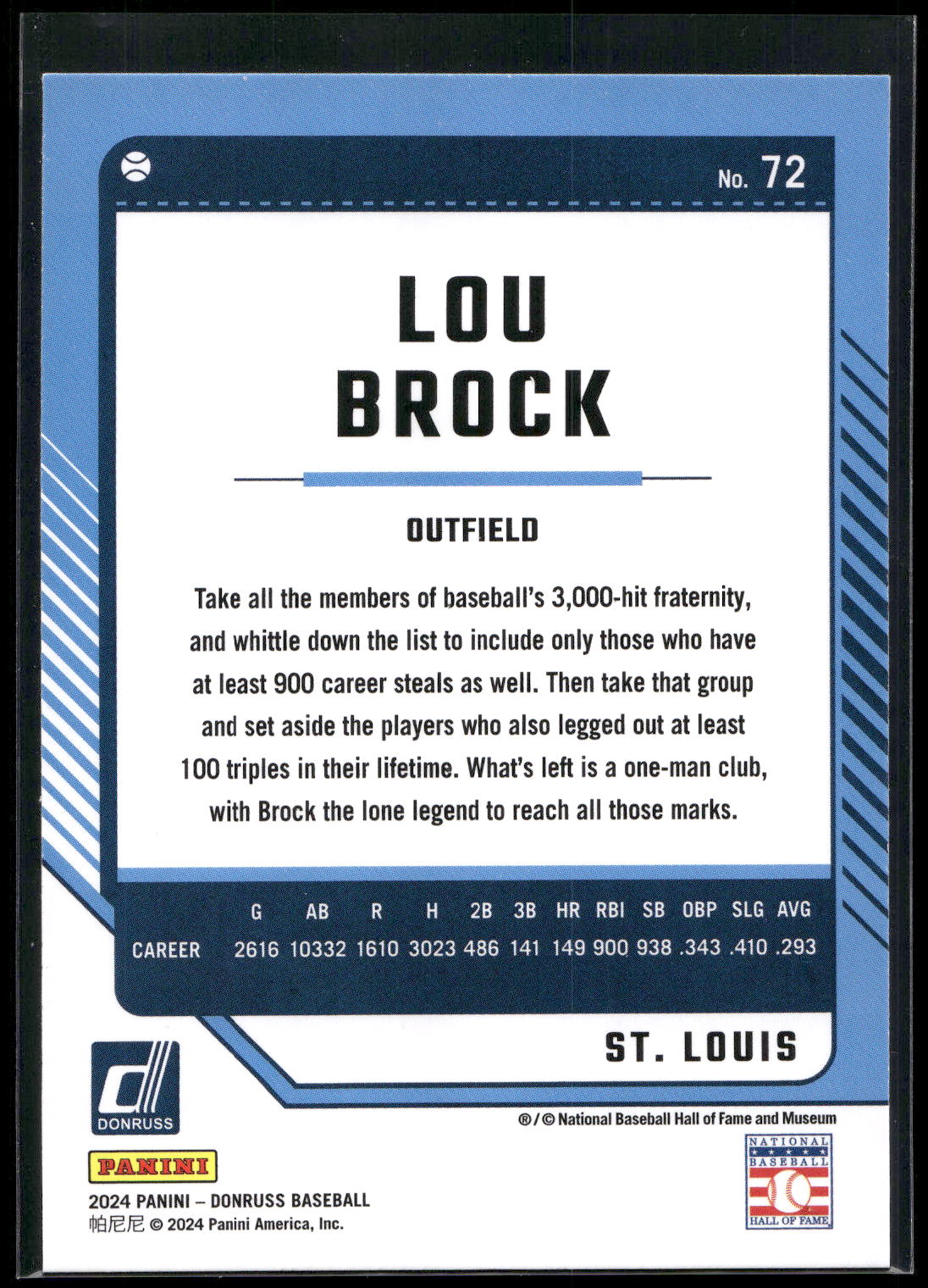 2024 Donruss #72 Lou Brock