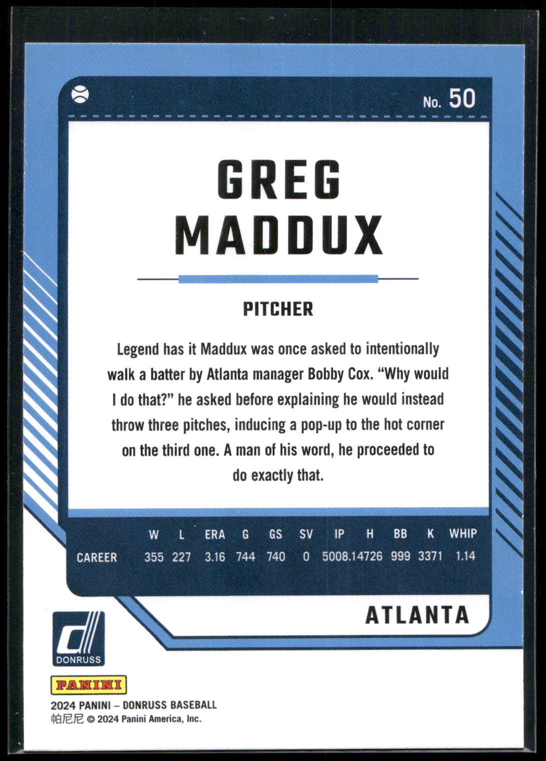 2024 Donruss #50 Greg Maddux