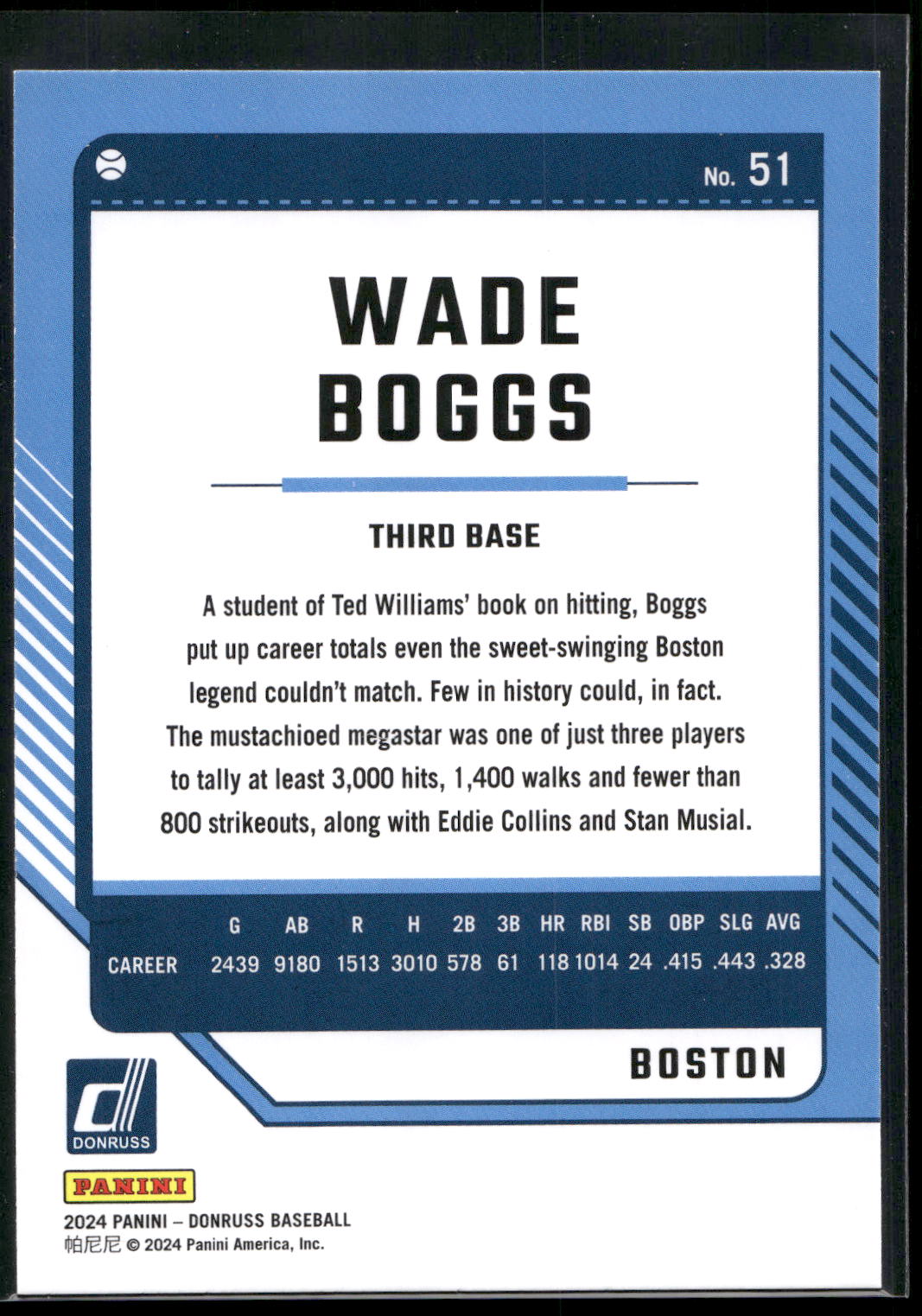 2024 Donruss #51 Wade Boggs