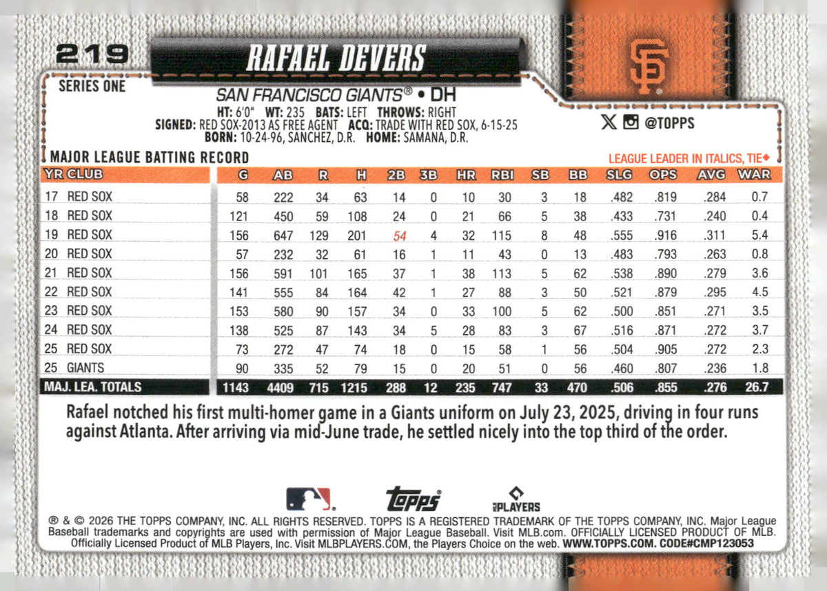 2026 Topps #219 Rafael Devers