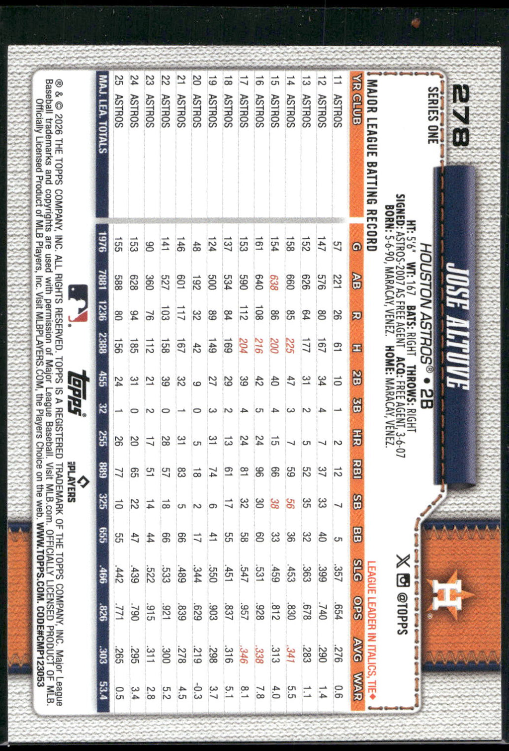 2026 Topps #278 Jose Altuve