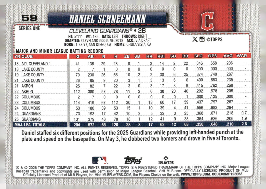 2026 Topps #59 Daniel Schneemann