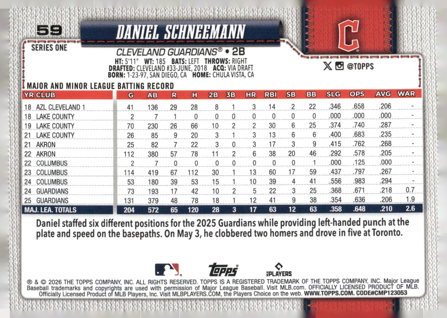 2026 Topps #59 Daniel Schneemann