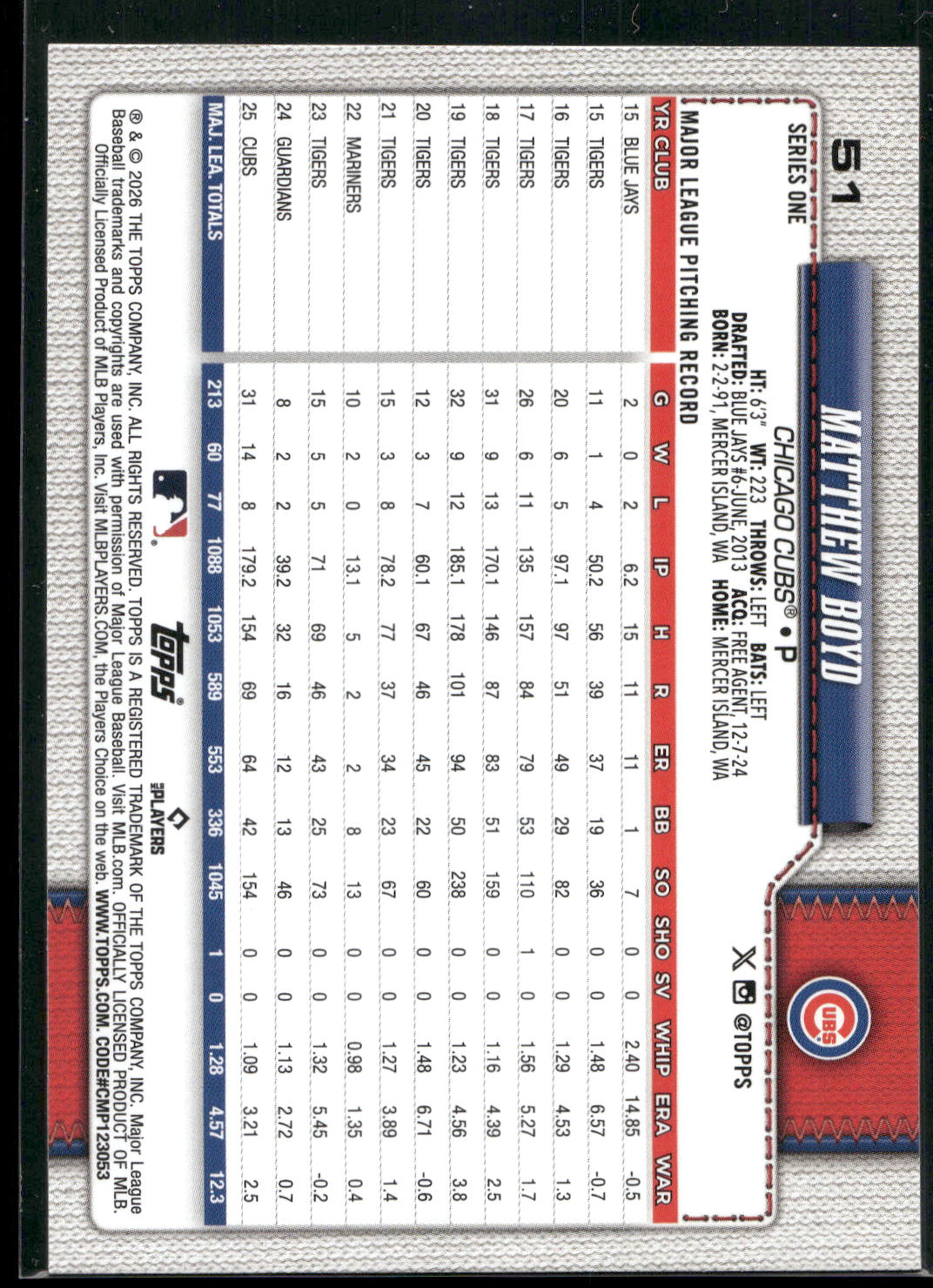 2026 Topps #51 Matthew Boyd