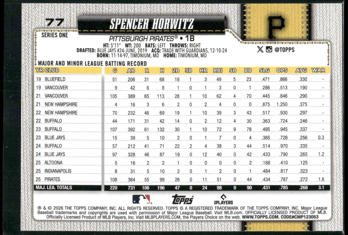 2026 Topps #77 Spencer Horwitz