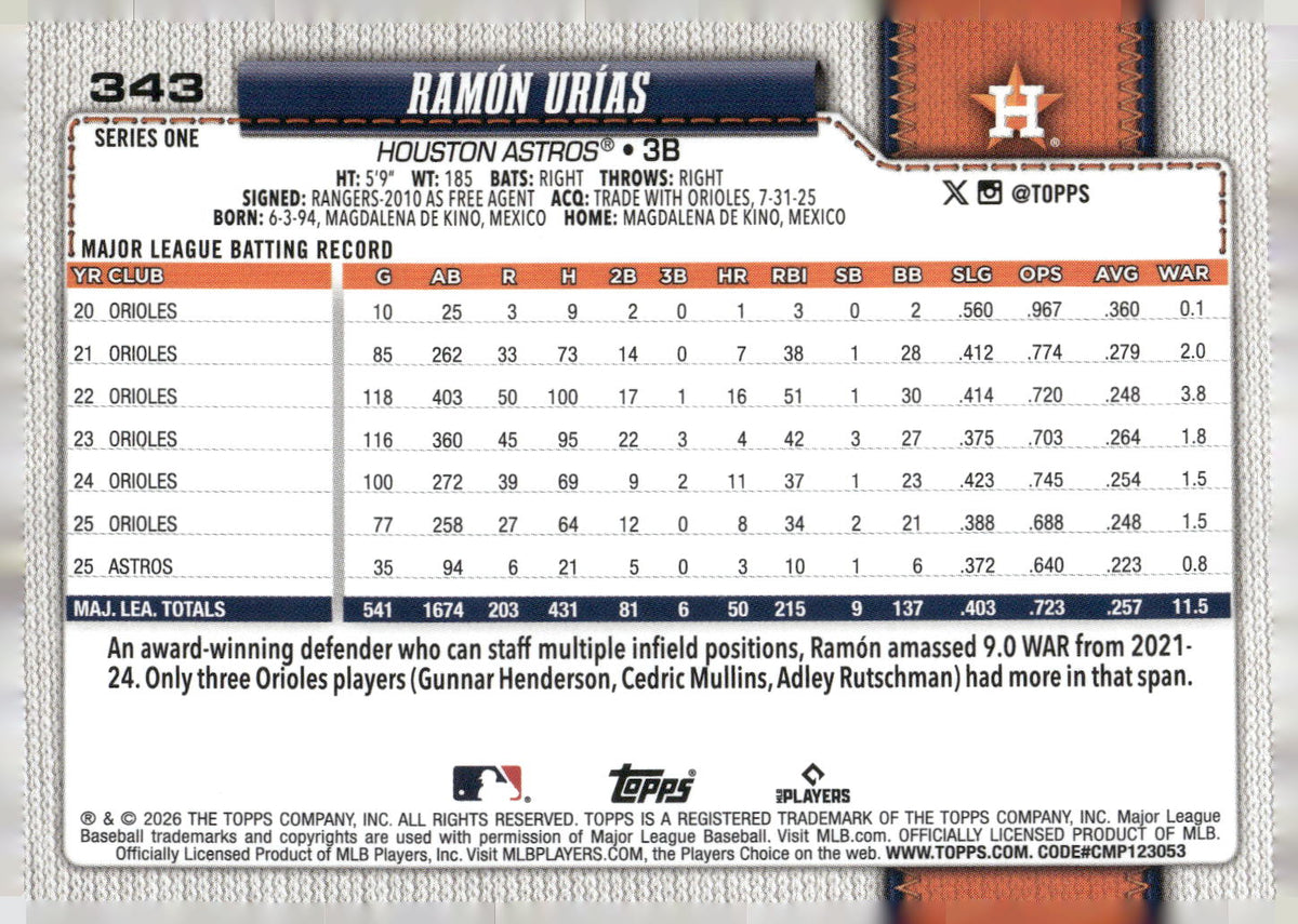 2026 Topps #343 Ramón Urías