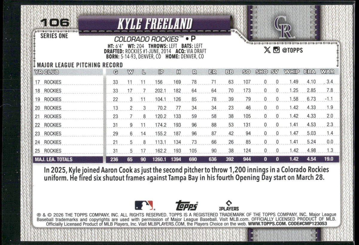 2026 Topps #106 Kyle Freeland