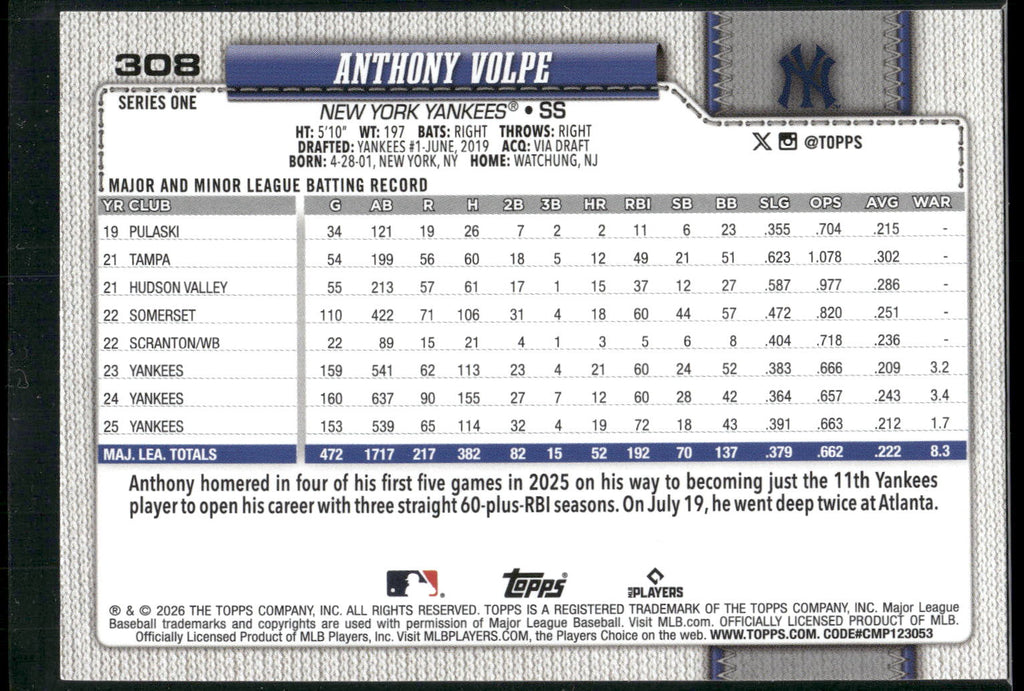 2026 Topps #308 Anthony Volpe
