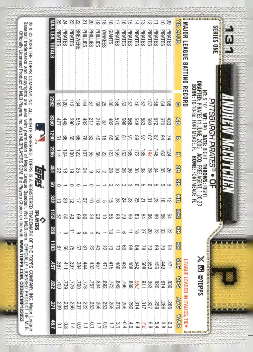 2026 Topps #131 Andrew McCutchen