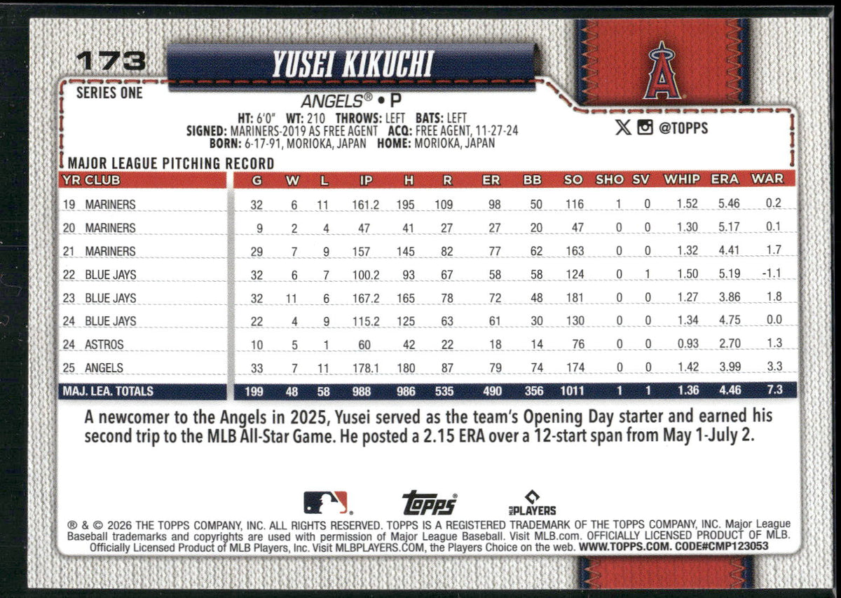 2026 Topps #173 Yusei Kikuchi