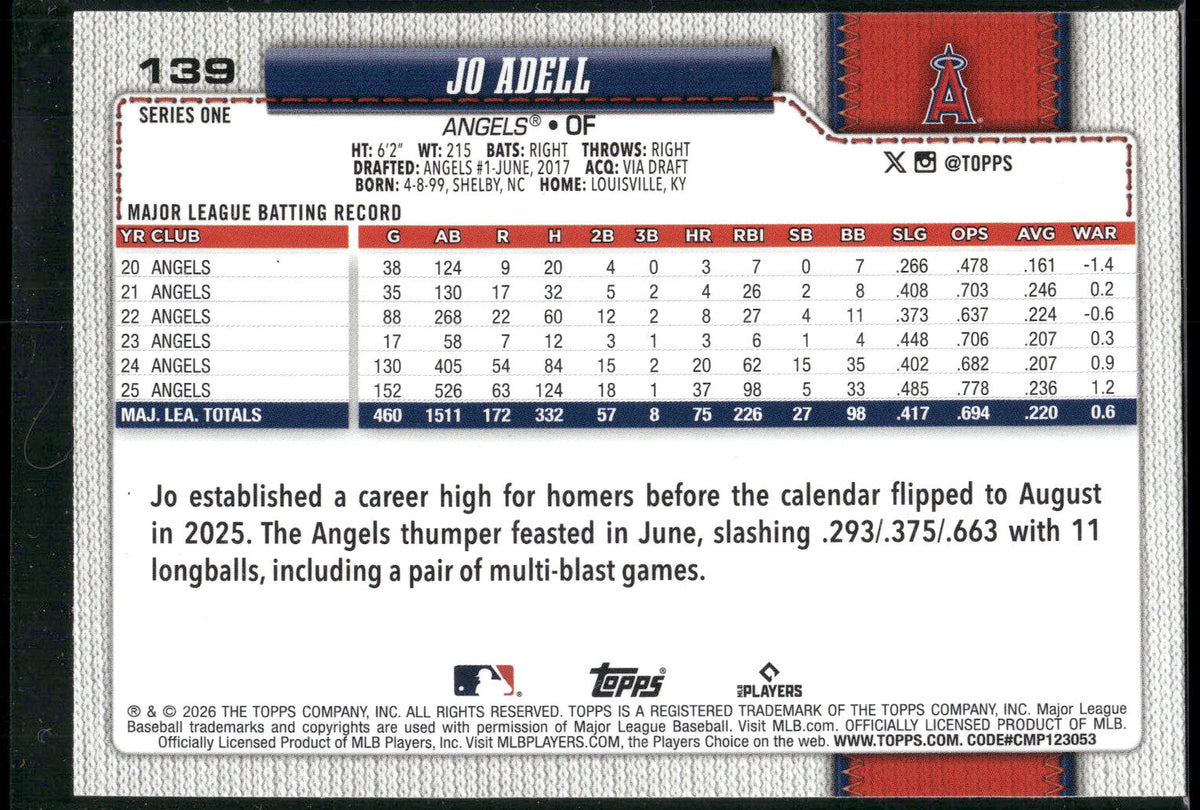 2026 Topps #139 Jo Adell