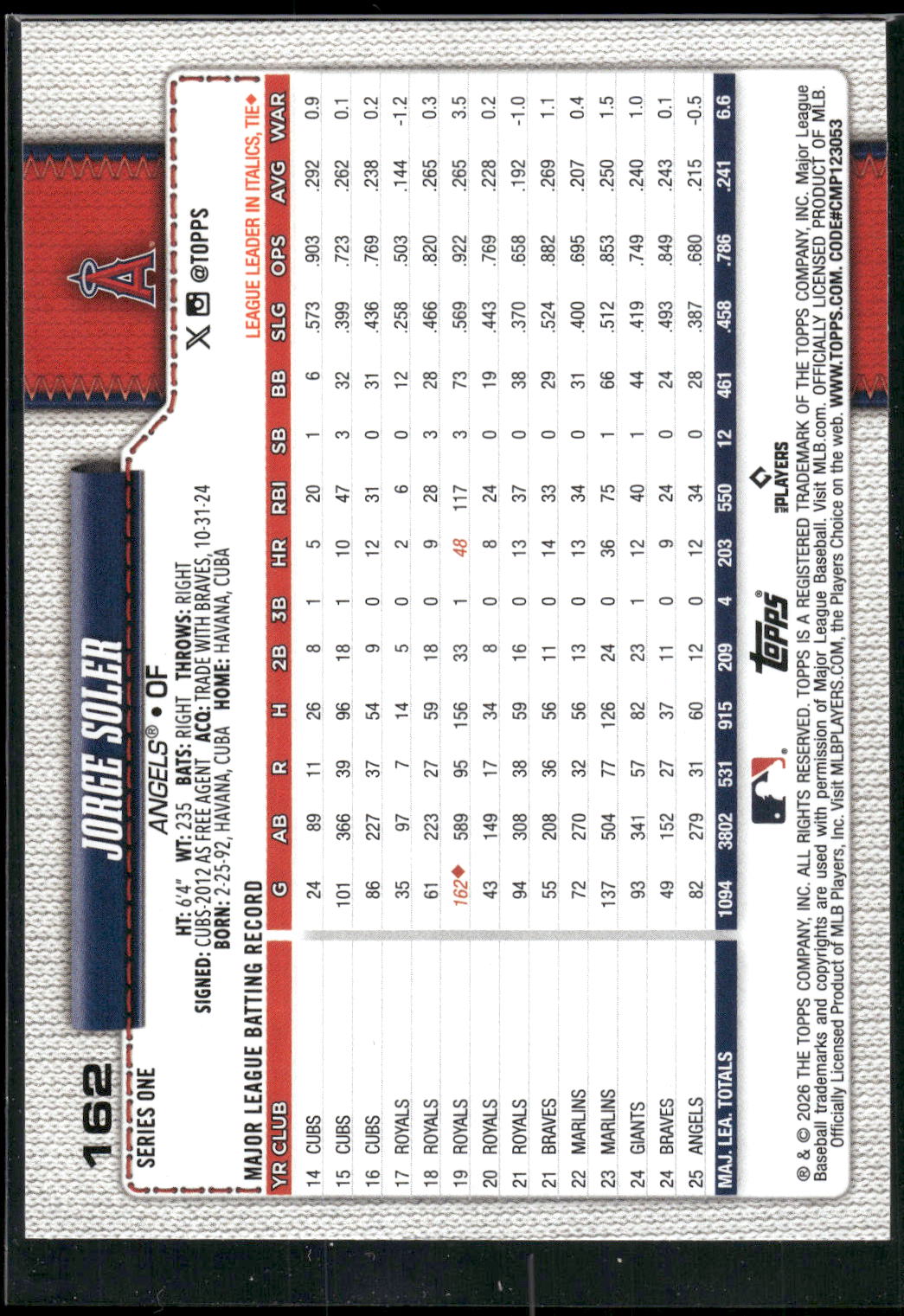 2026 Topps #162 Jorge Soler