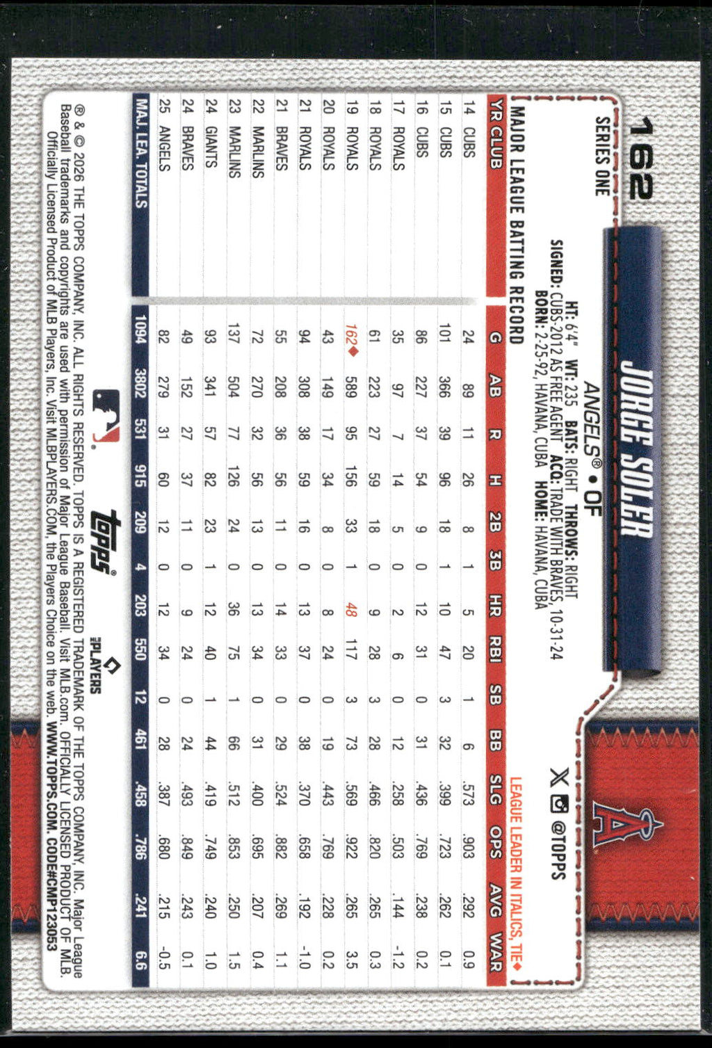2026 Topps #162 Jorge Soler