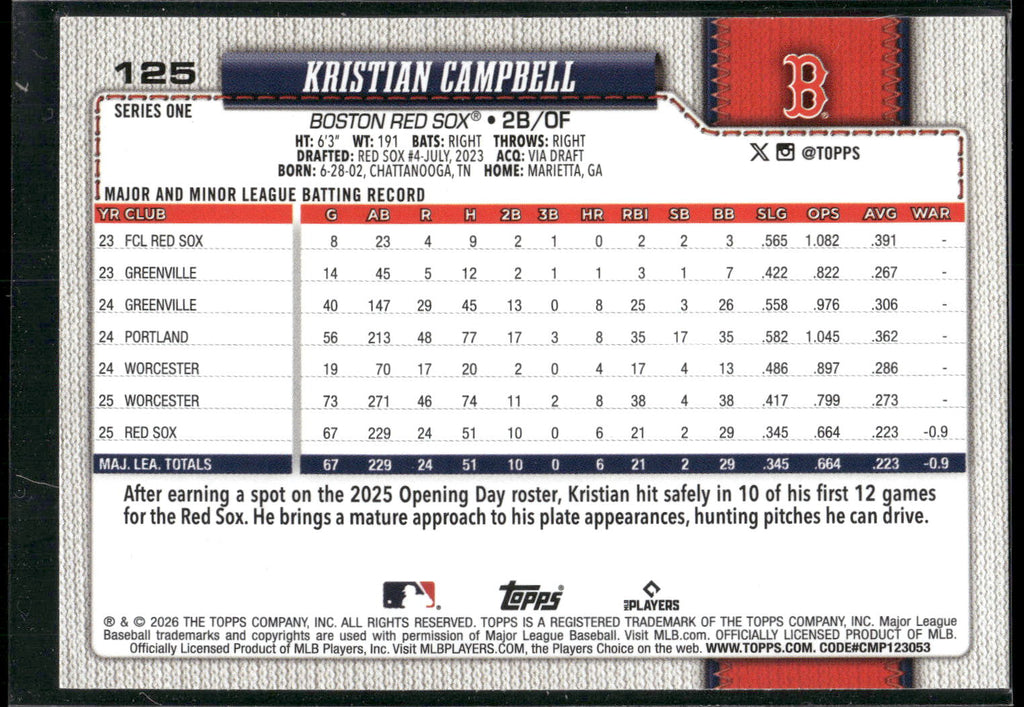 2026 Topps #125 Kristian Campbell