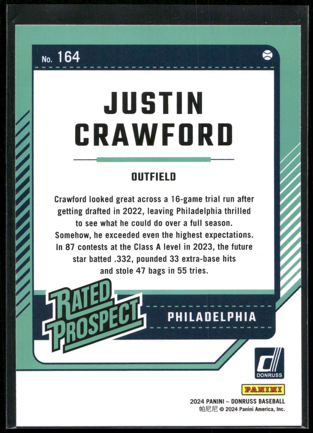 2024 Donruss #164 Justin Crawford