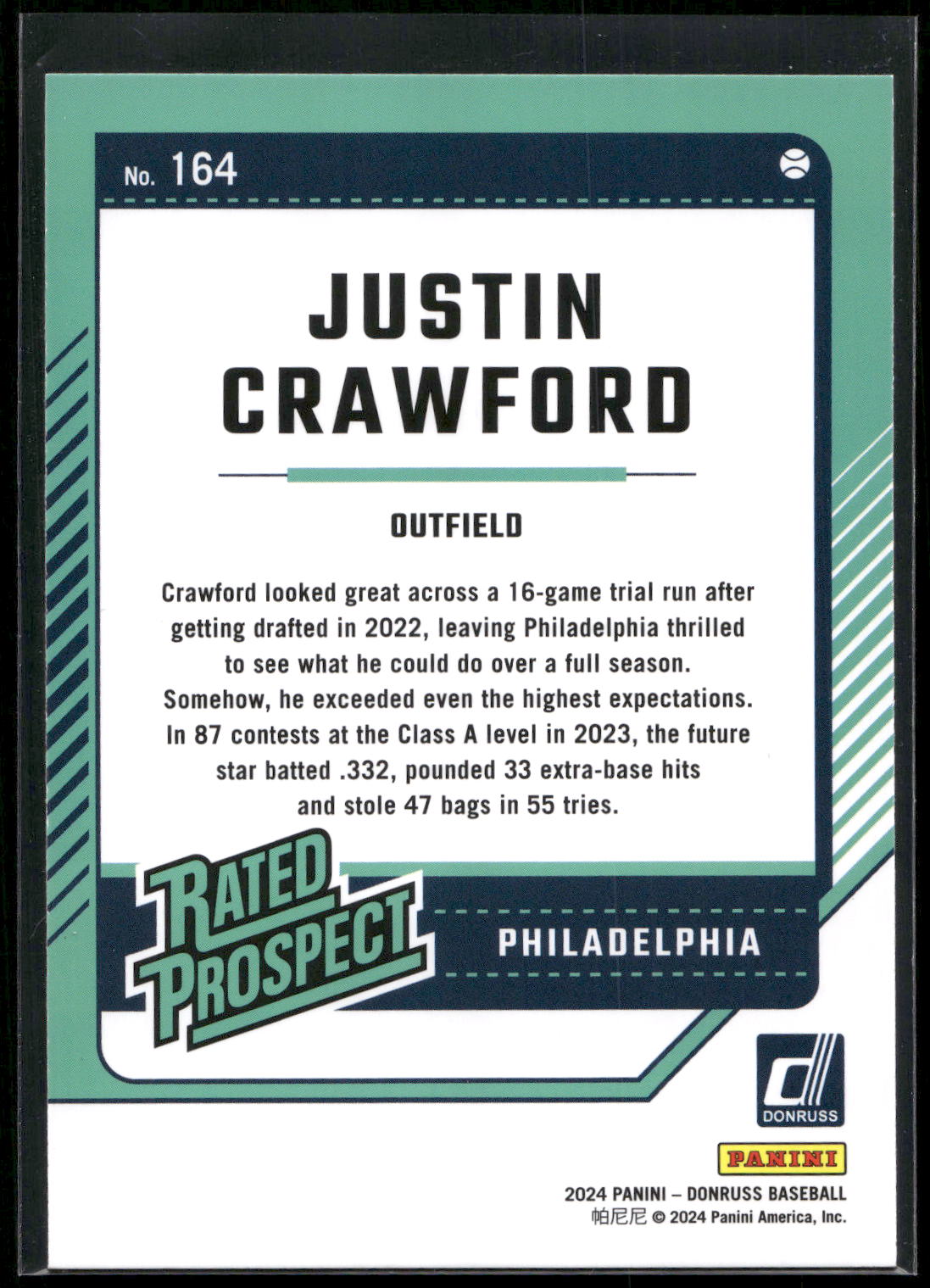 2024 Donruss #164 Justin Crawford
