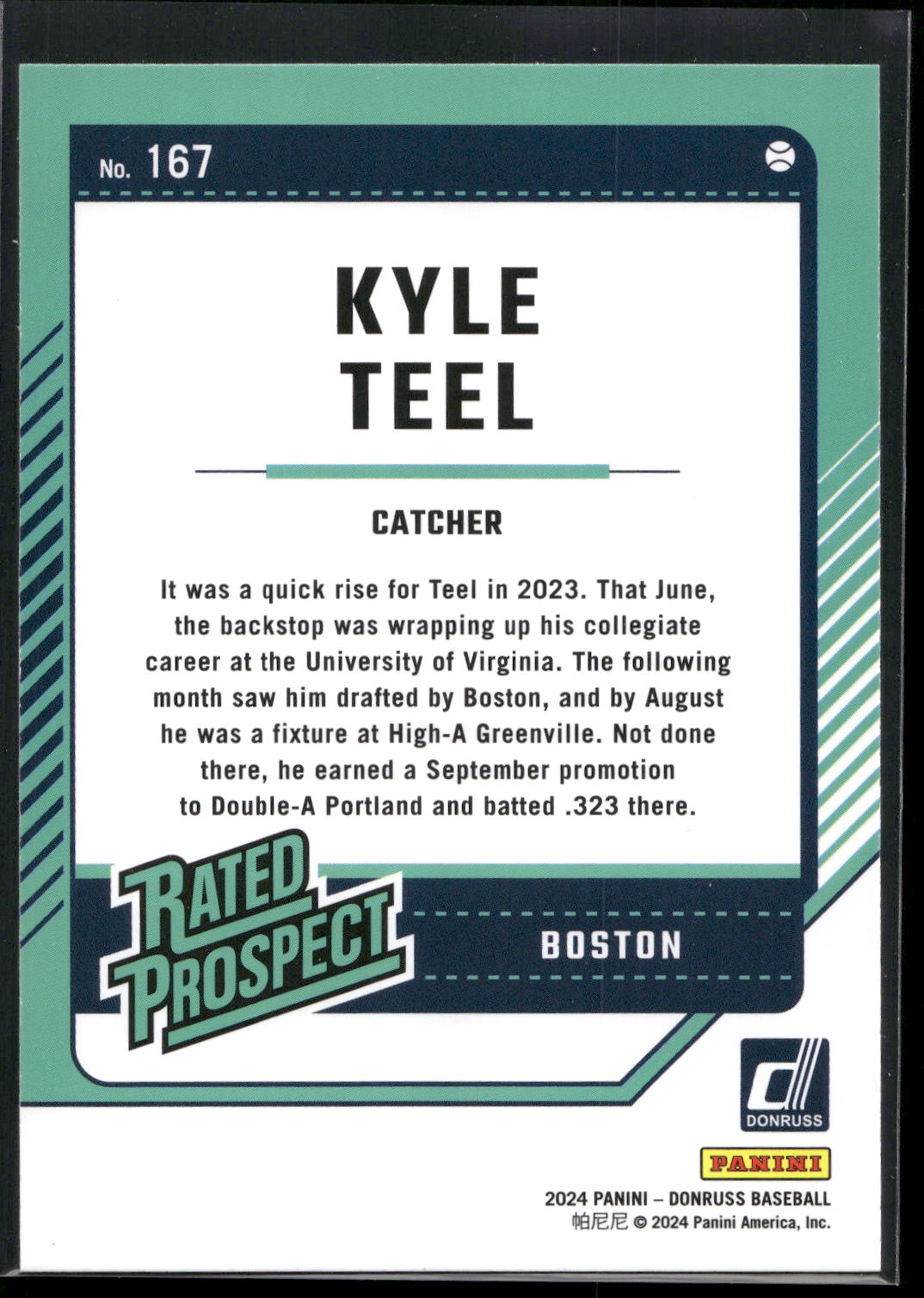 2024 Donruss #167 Kyle Teel