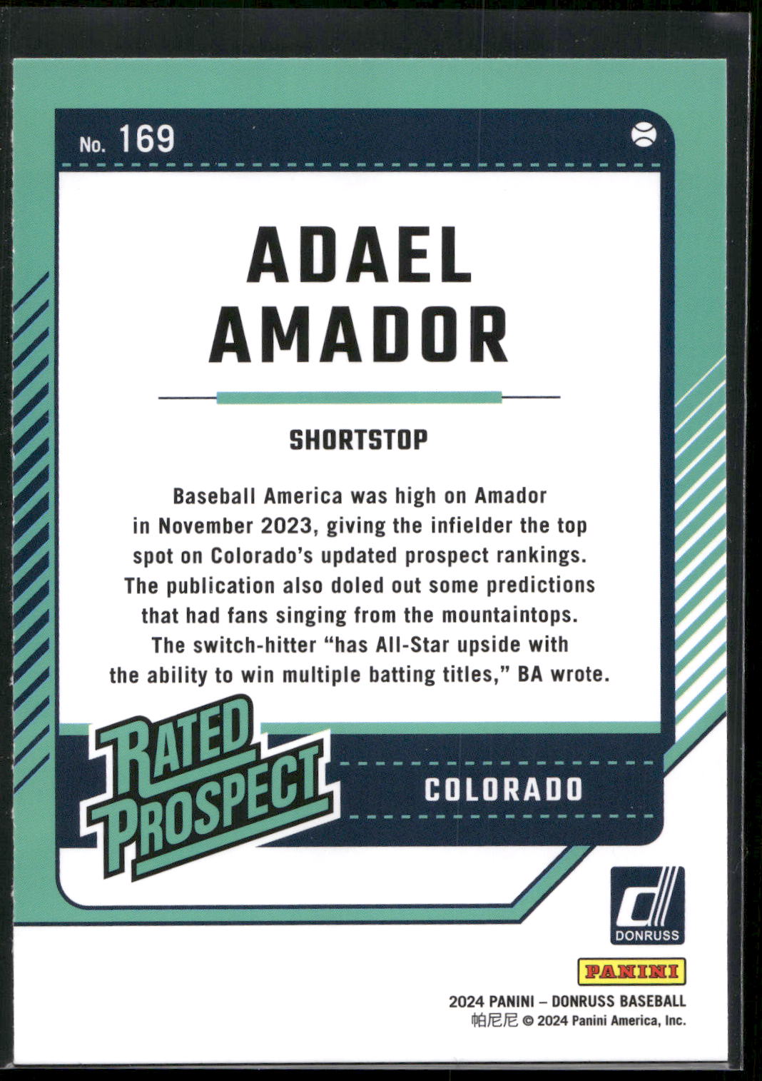 2024 Donruss #169 Adael Amador