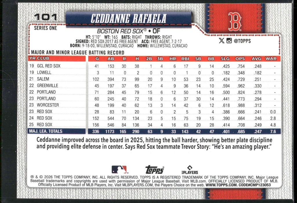2026 Topps #101 Ceddanne Rafaela