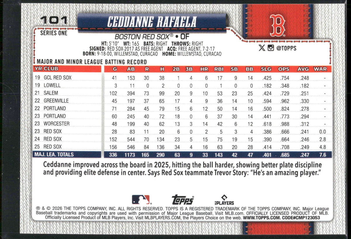 2026 Topps #101 Ceddanne Rafaela