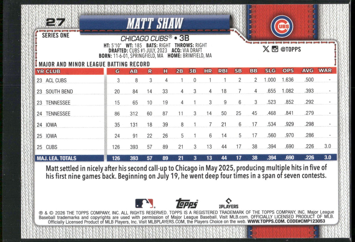 2026 Topps #27 Matt Shaw
